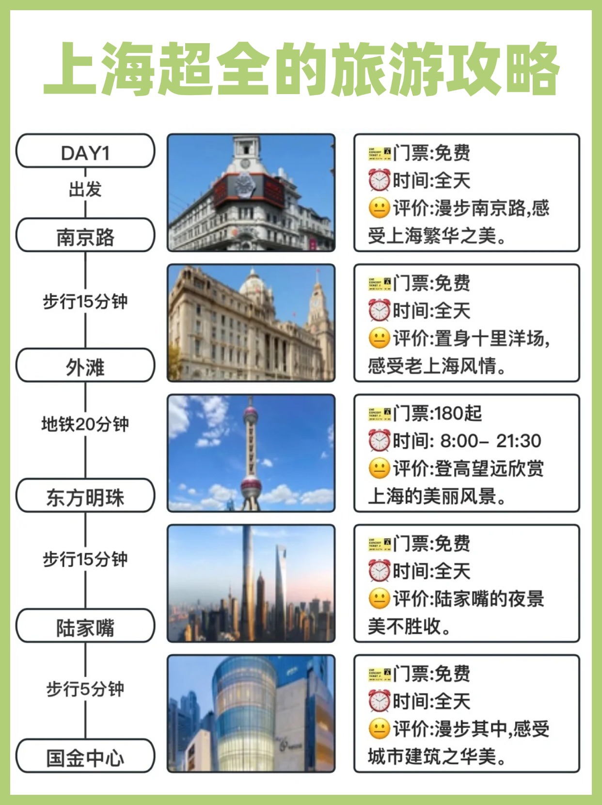 上海超全的旅游攻略