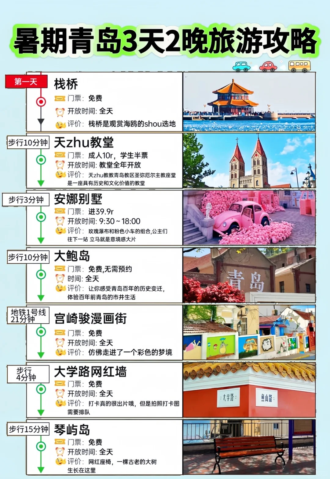 青岛旅游攻略|暑期的青岛，你总要去一趟吧！！