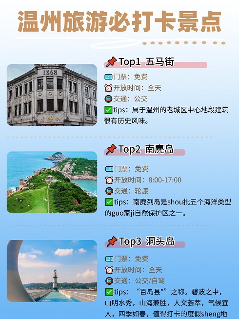 温州旅游攻略·市区+百丈漈👉看这里