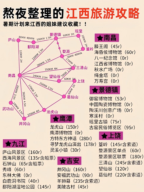 江西旅游景点推荐×旅游攻略👏