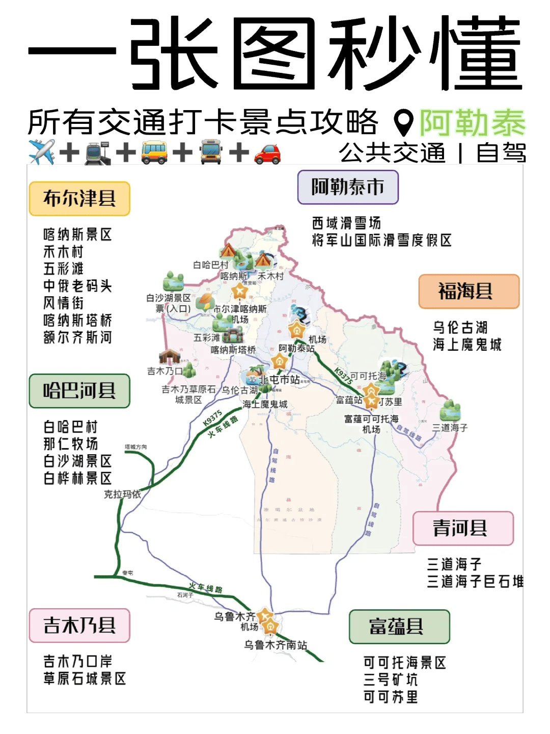 阿勒泰旅游攻略-新疆阿勒泰旅游攻略-阿勒泰旅游自由行