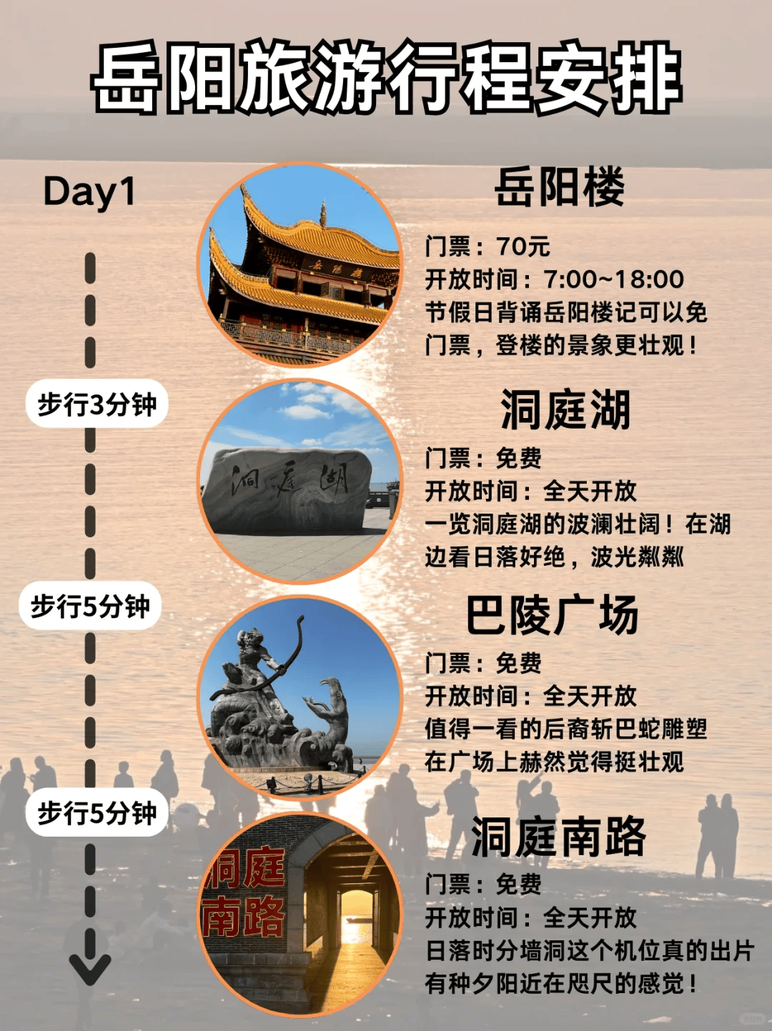 岳阳洞庭湖旅游攻略，洞庭湖旅游攻略，岳阳旅游三日游攻略