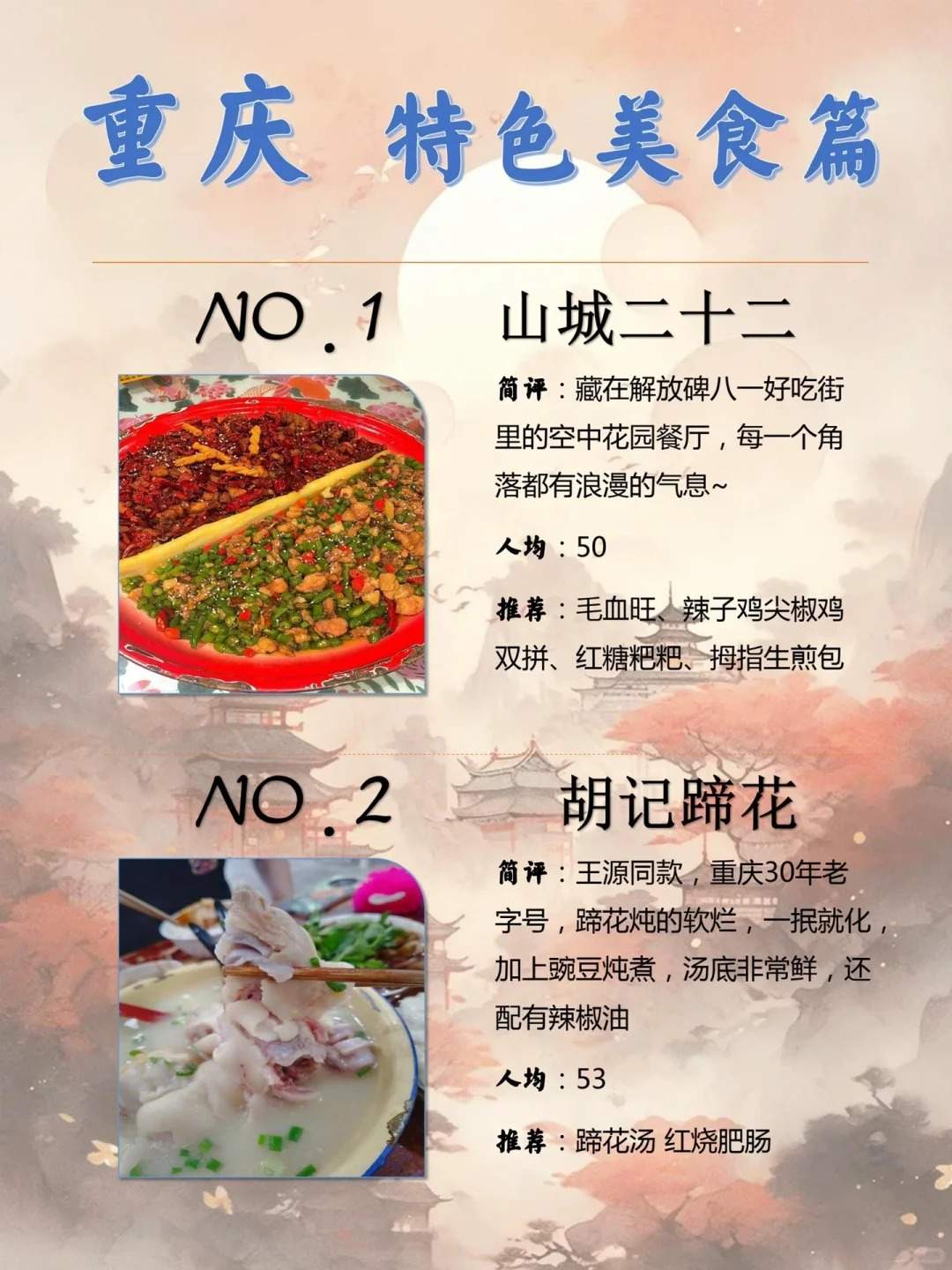 重庆美食推荐·特色美食篇