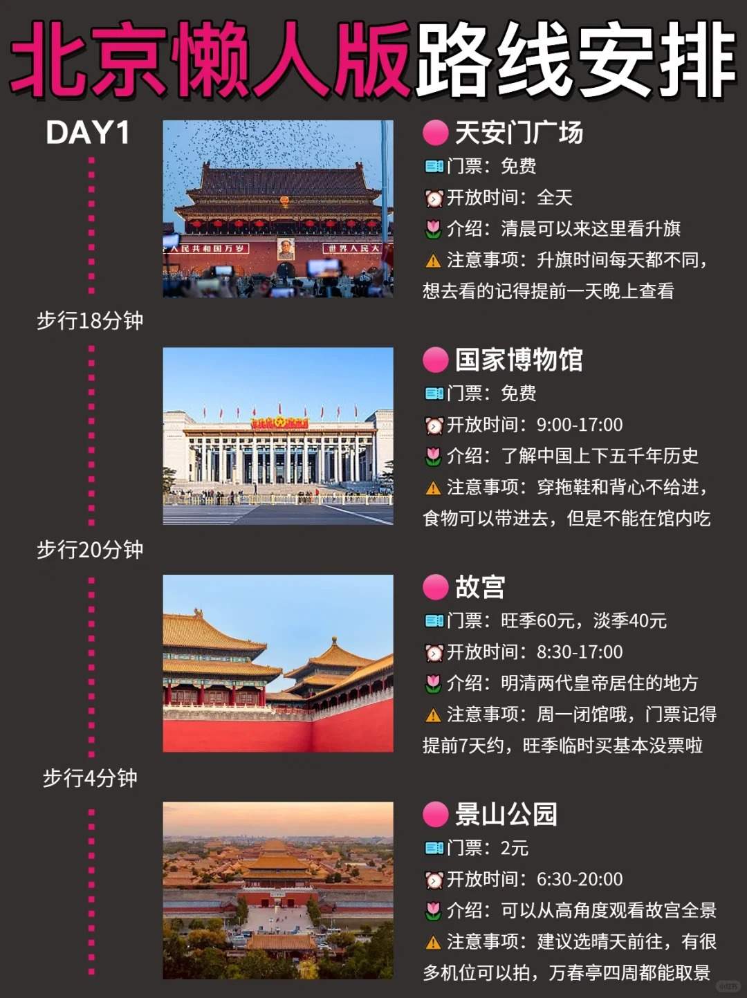 北京旅游攻略·北京懒人版路线安排