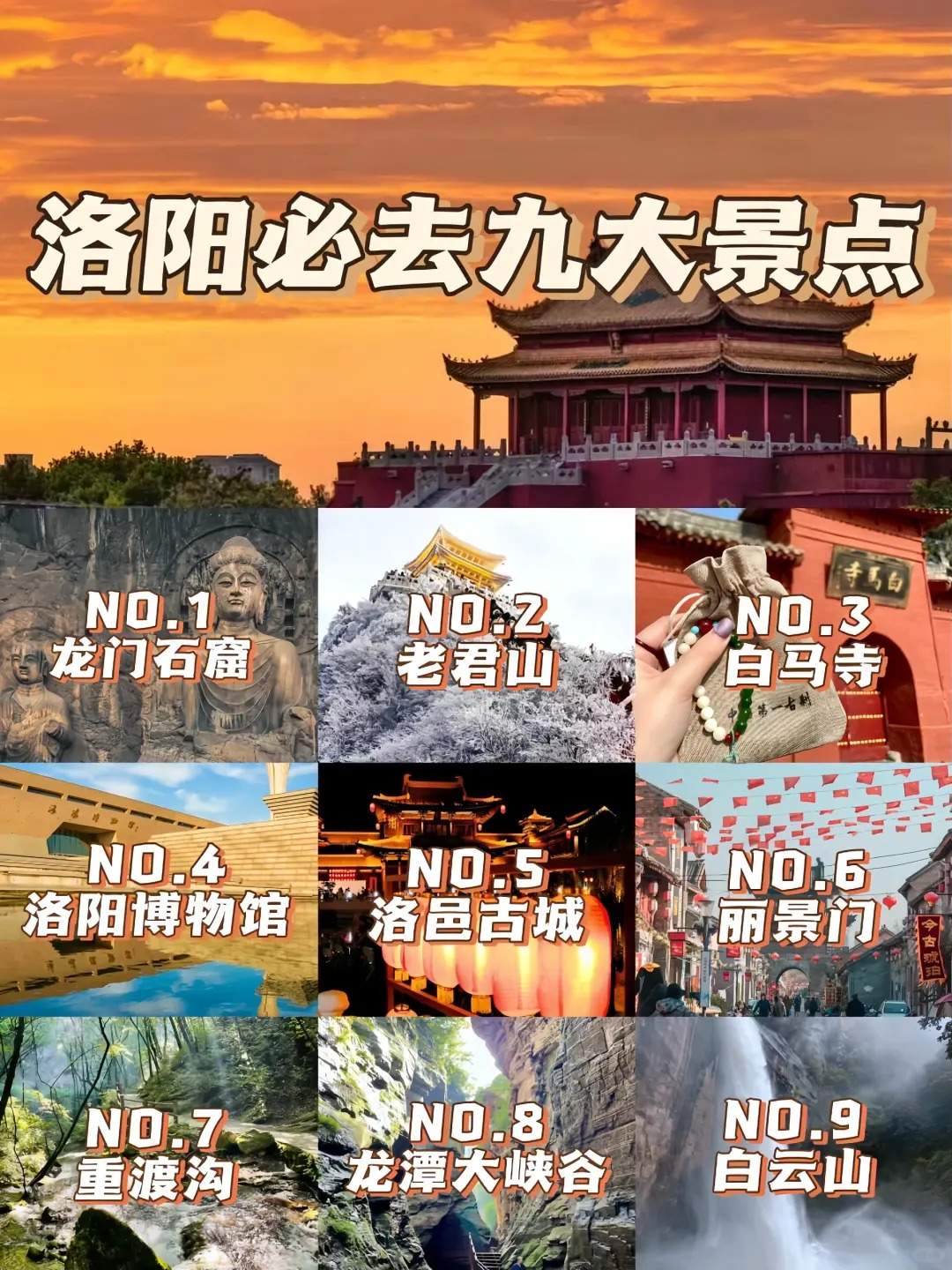 洛阳旅游攻略·洛阳旅游景点