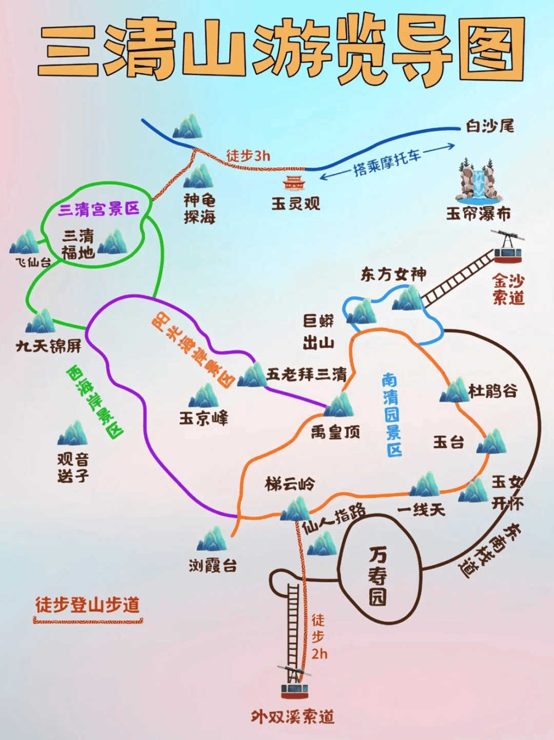 三清山旅游攻略-三清山攻略