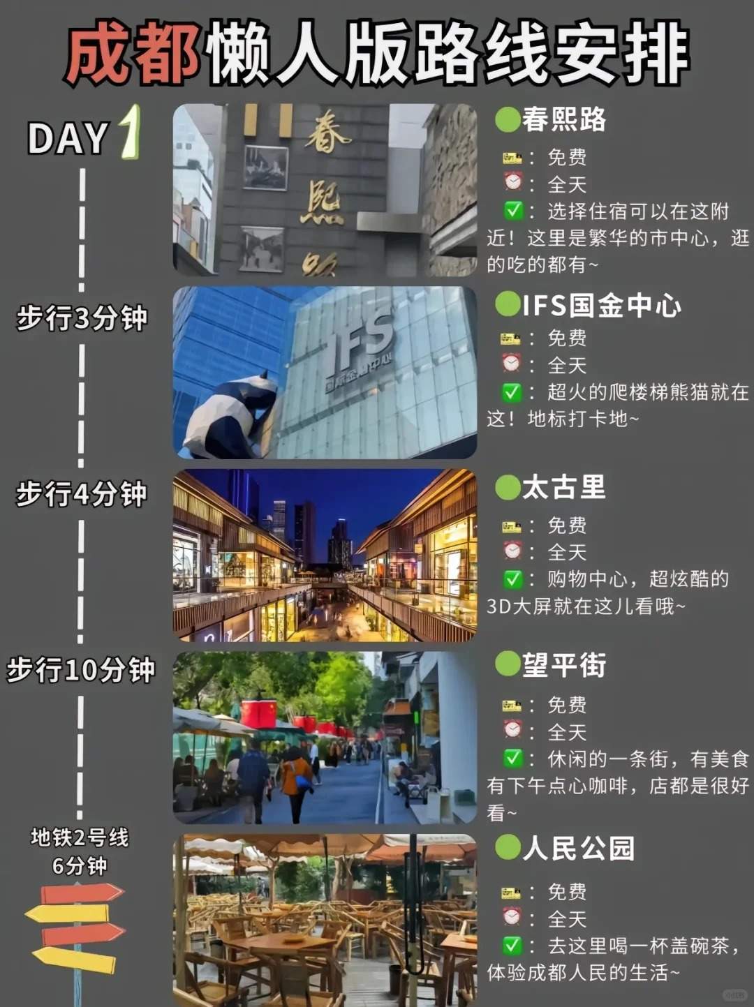 成都旅游攻略·成都懒人版旅游攻略