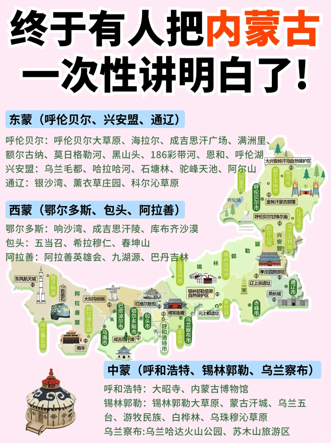 内蒙古旅游景点大全