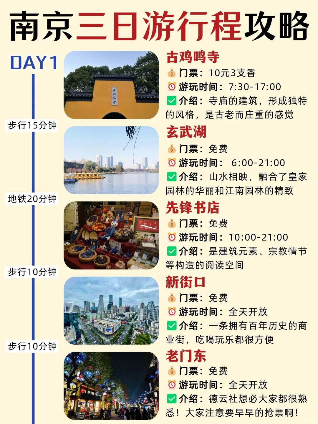 南京三日游行程攻略·南京旅游攻略