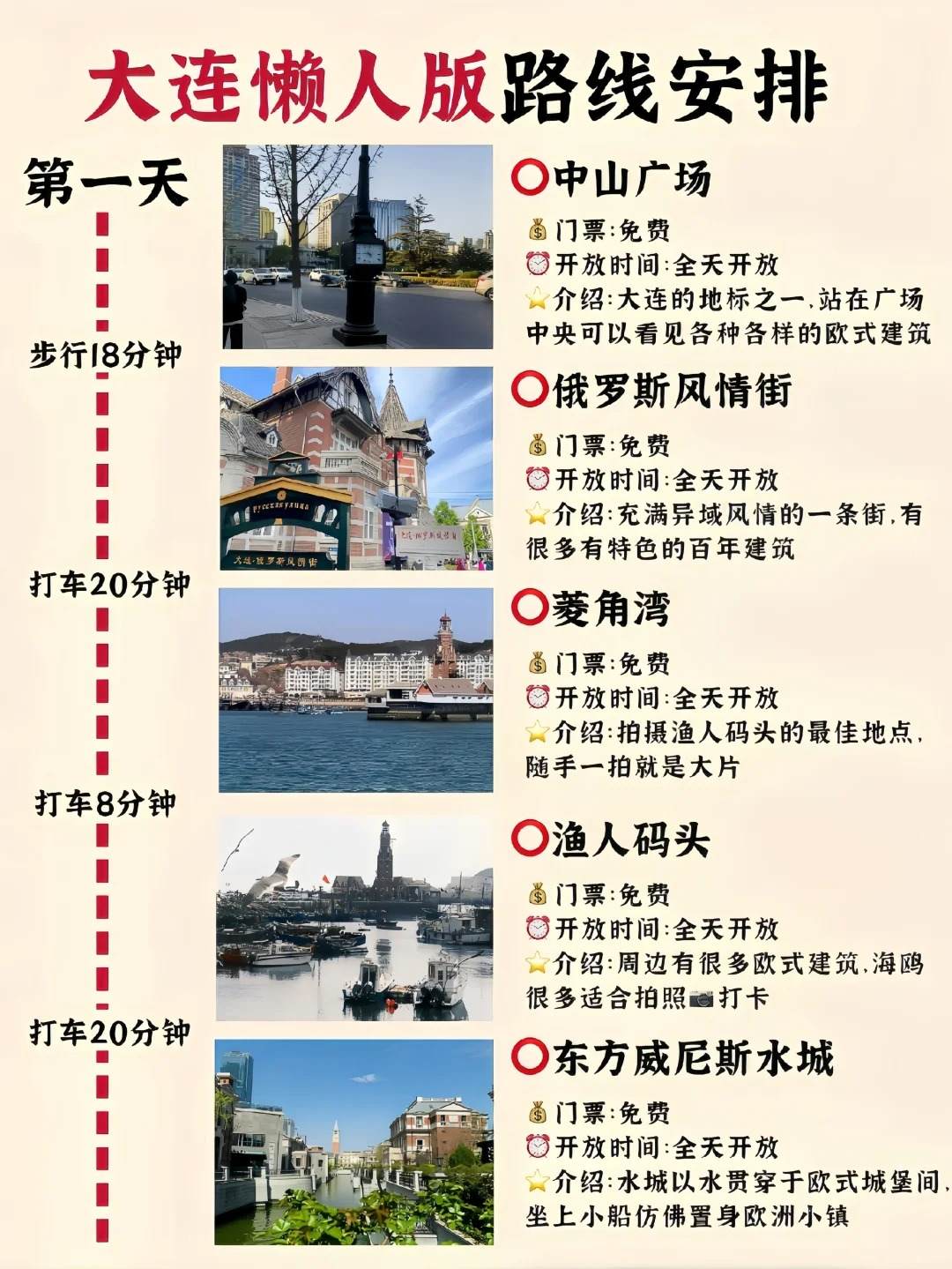 大连旅游攻略·大连懒人版路线安排