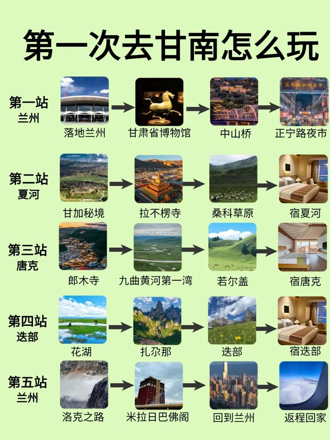 甘南旅游攻略_甘南旅游路线安排