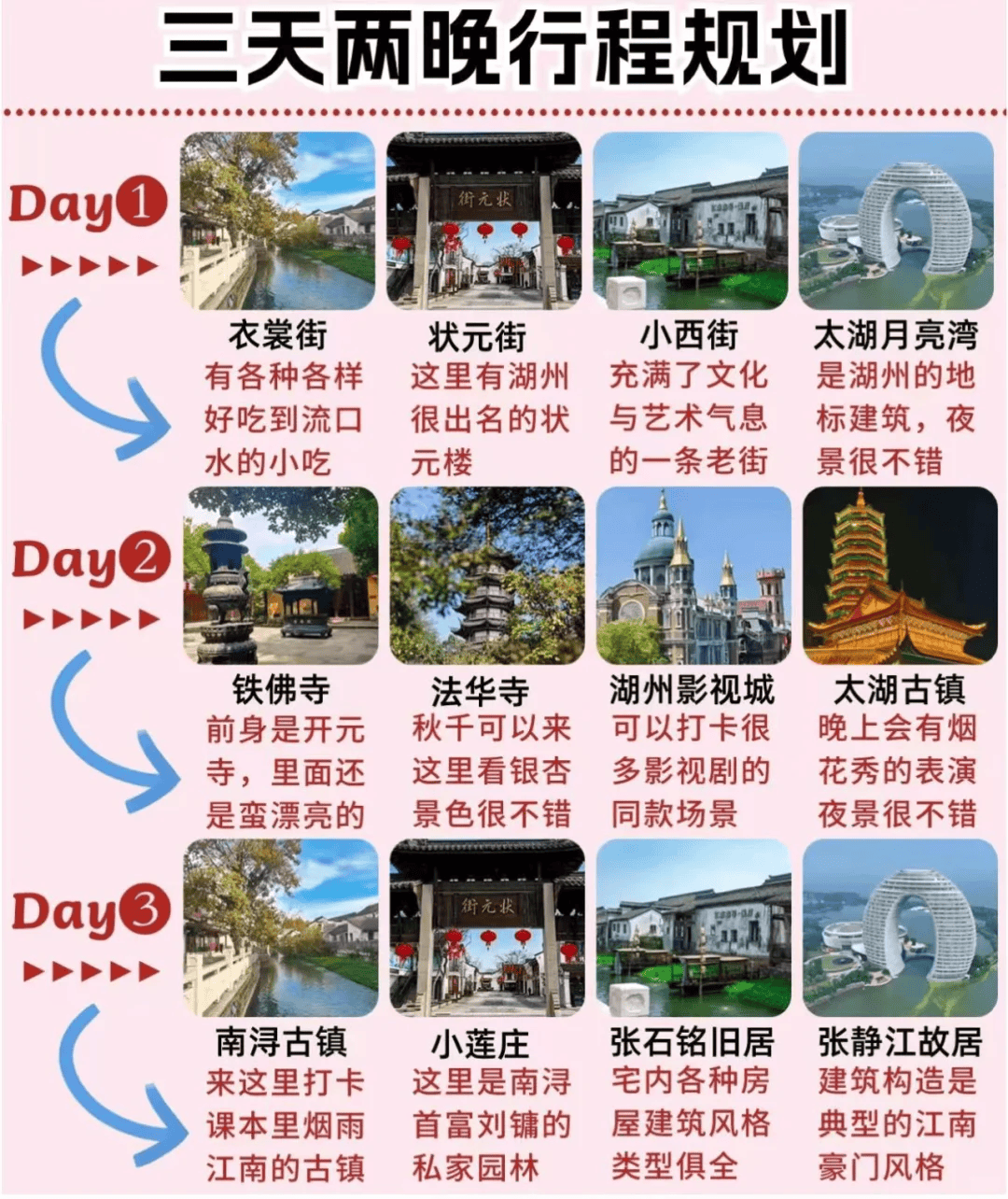 湖州旅游攻略-湖州旅游攻略三日游