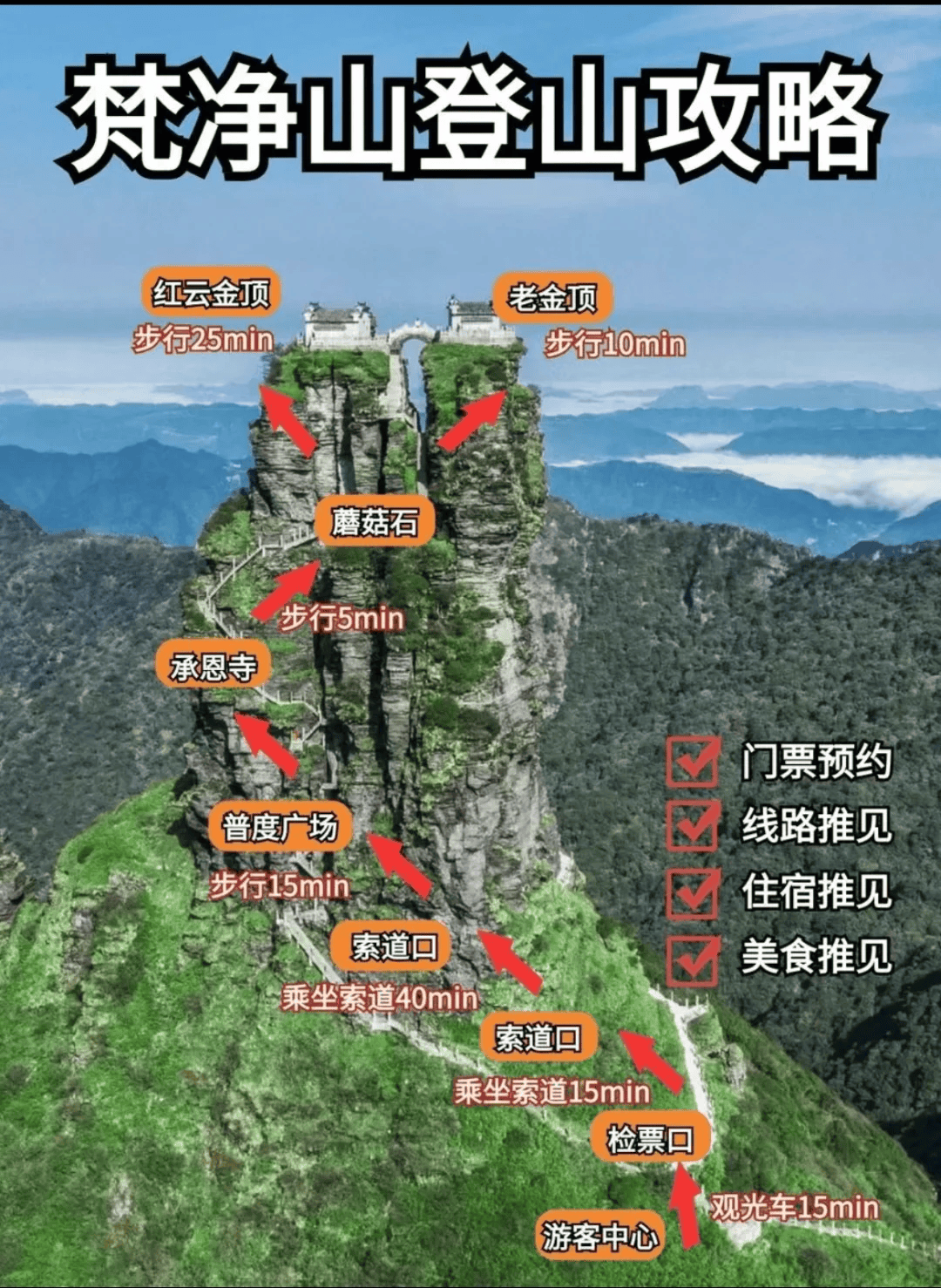 梵净山旅游攻略-梵净山景区简介