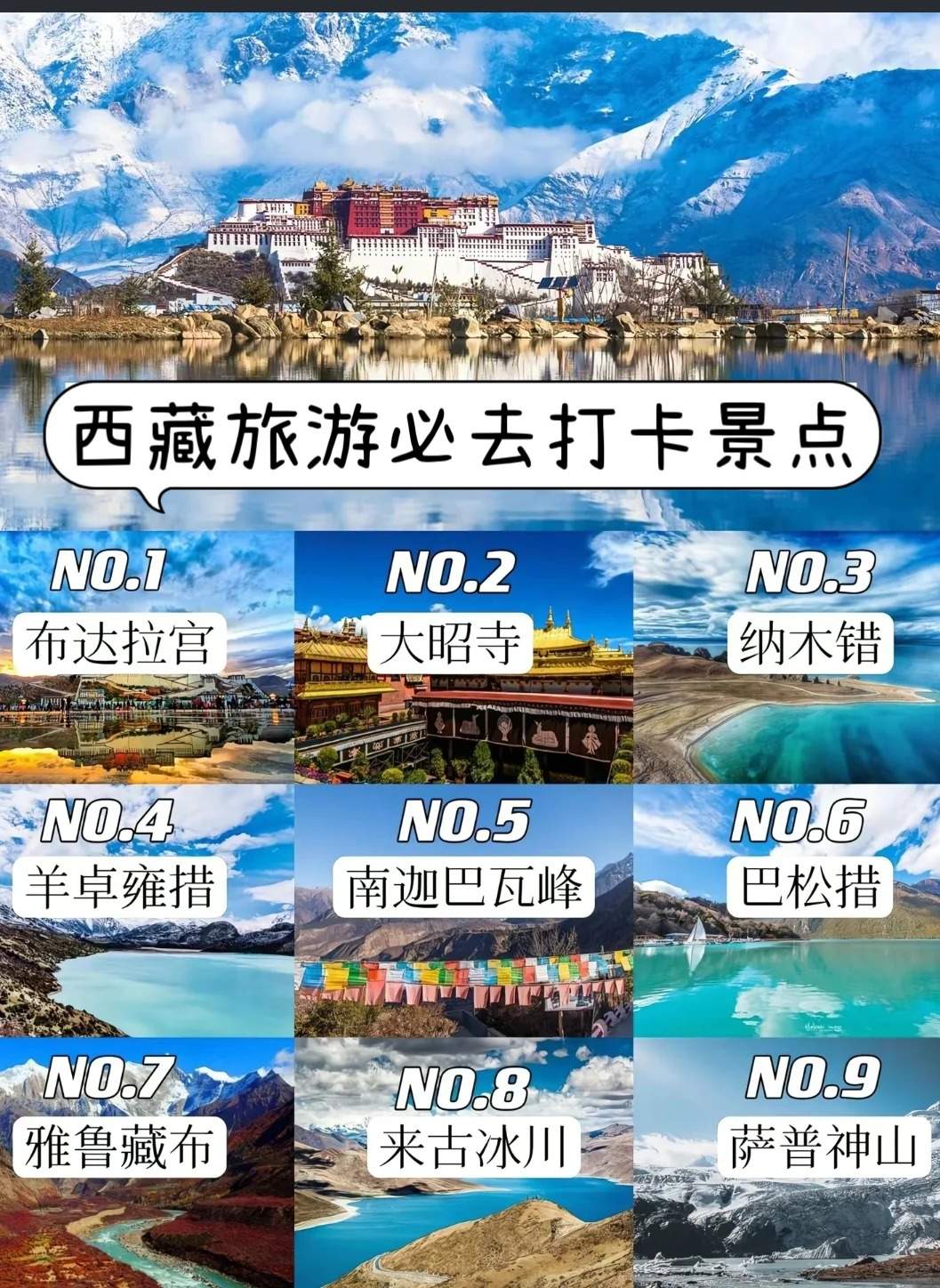 西藏旅游攻略·西藏必去景点推荐