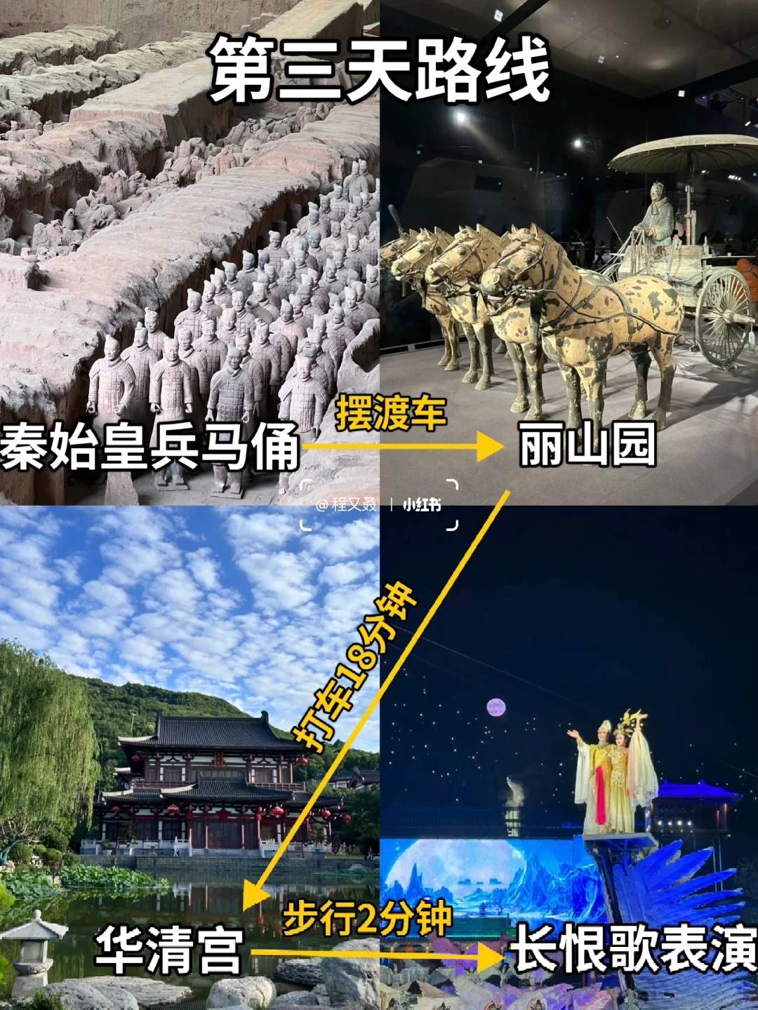 西安旅游攻略3天自由行攻略