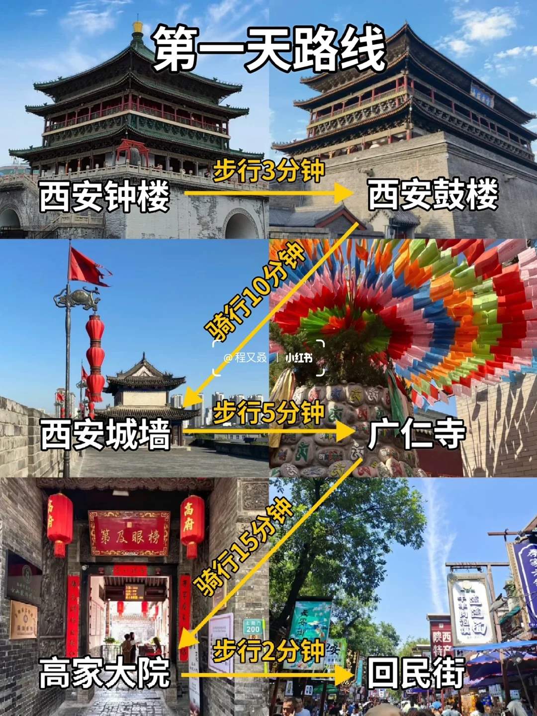 西安旅游攻略3天自由行攻略