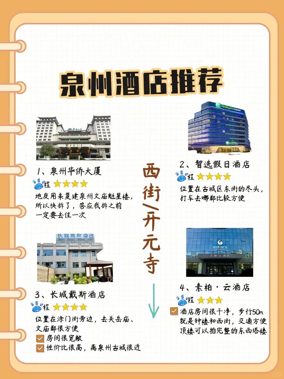 泉州酒店攻略  ，这样选住得舒适又实惠！