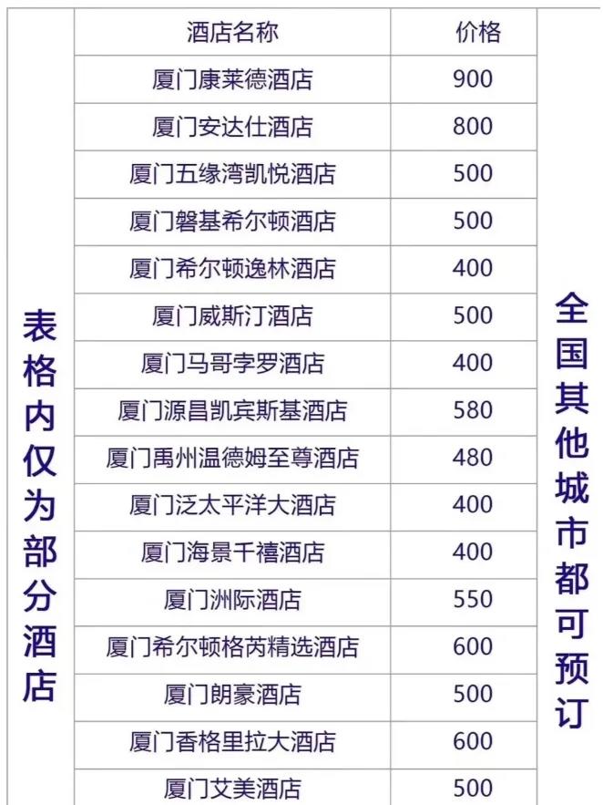 厦门酒店住宿价格-厦门酒店住宿价格查询表