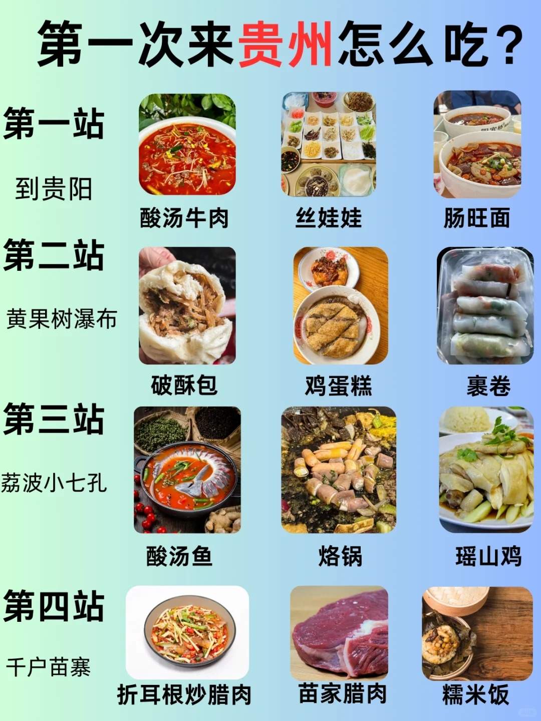 第一次去贵州怎么吃？本地人推荐的必尝美食攻略