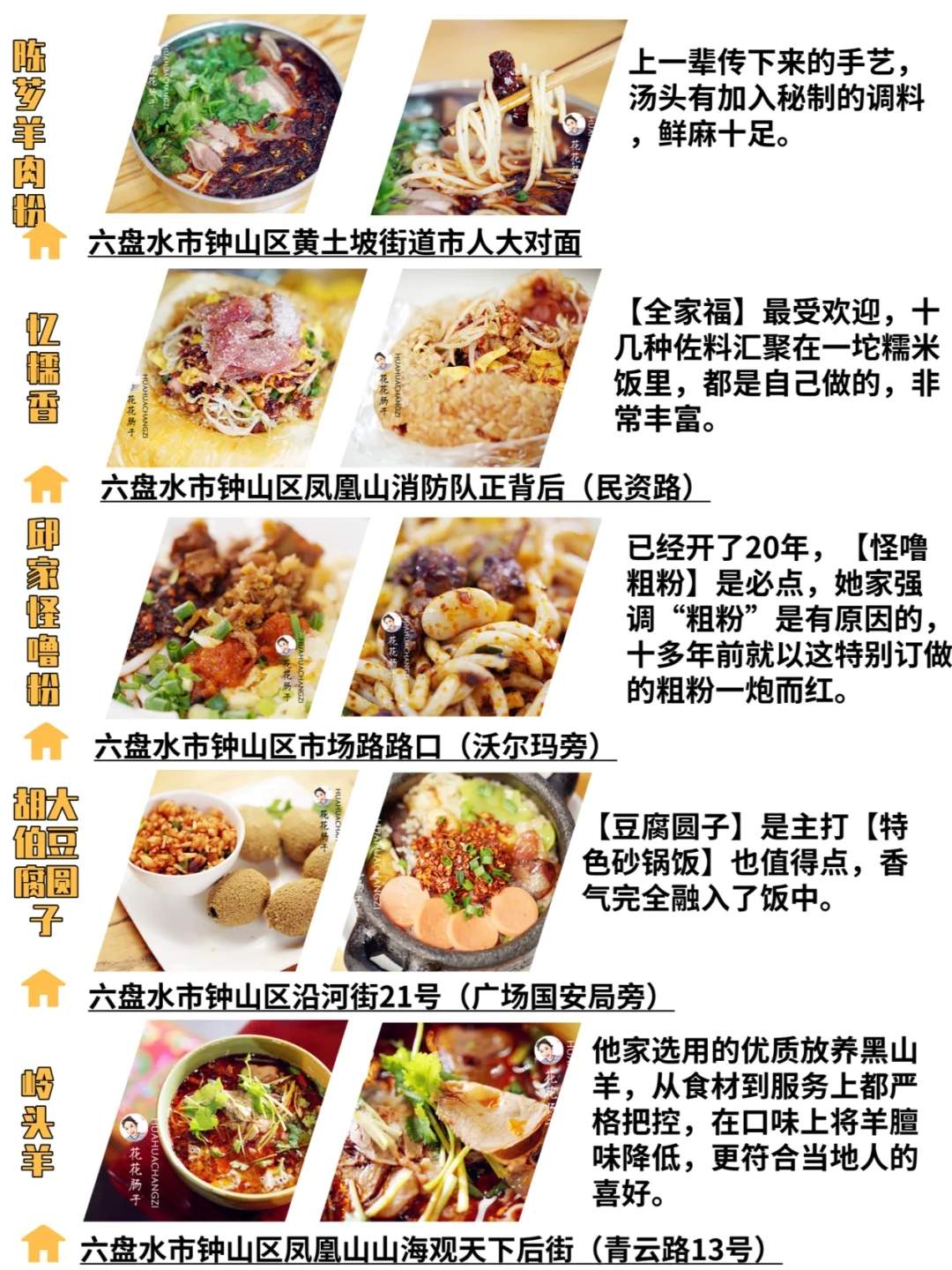 六盘水美食排行榜前十名-六盘水美食攻略推荐