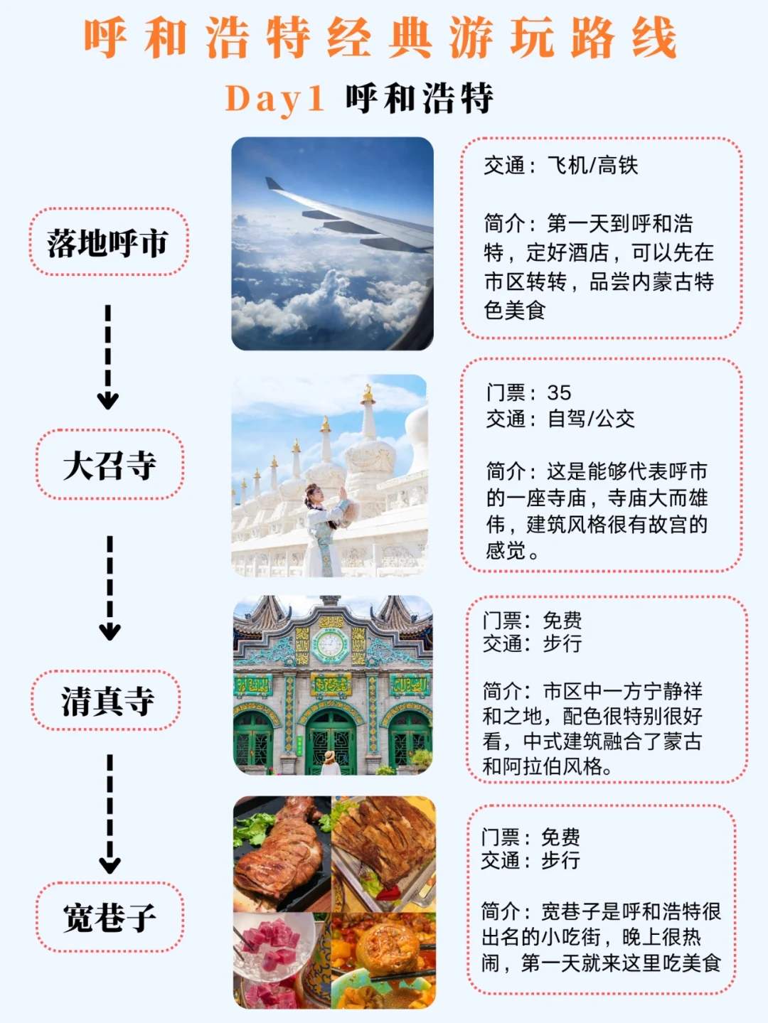 内蒙古旅游攻略必玩的景点路线怎么走?-内蒙古旅游攻略必玩的景点避坑