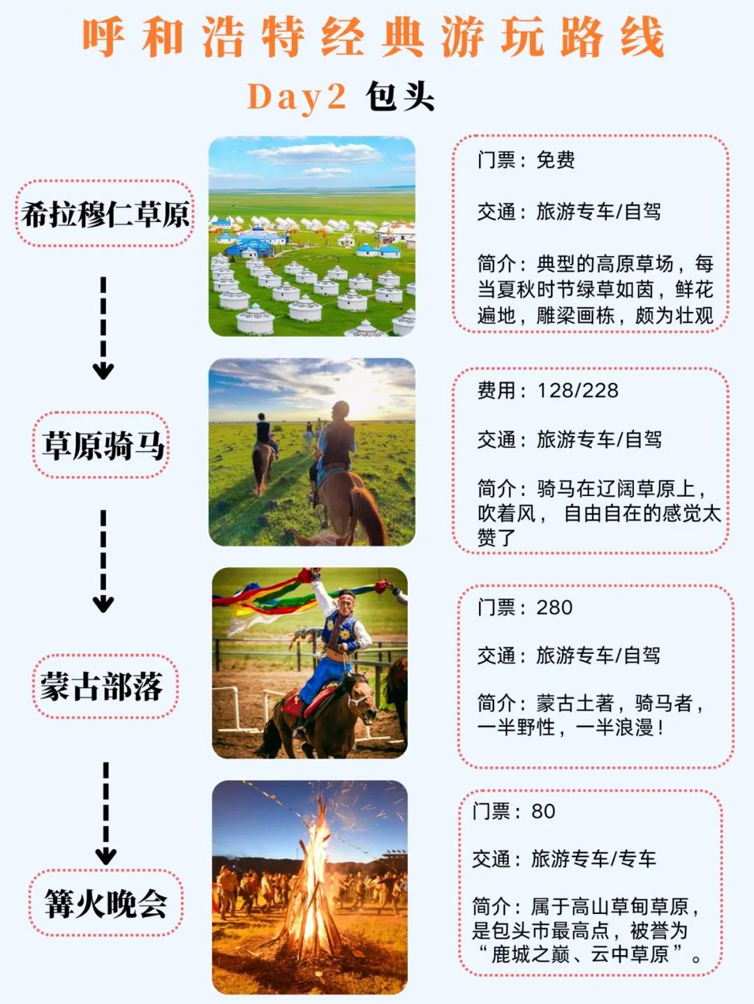 内蒙古旅游攻略必玩的景点路线怎么走?-内蒙古旅游攻略必玩的景点避坑