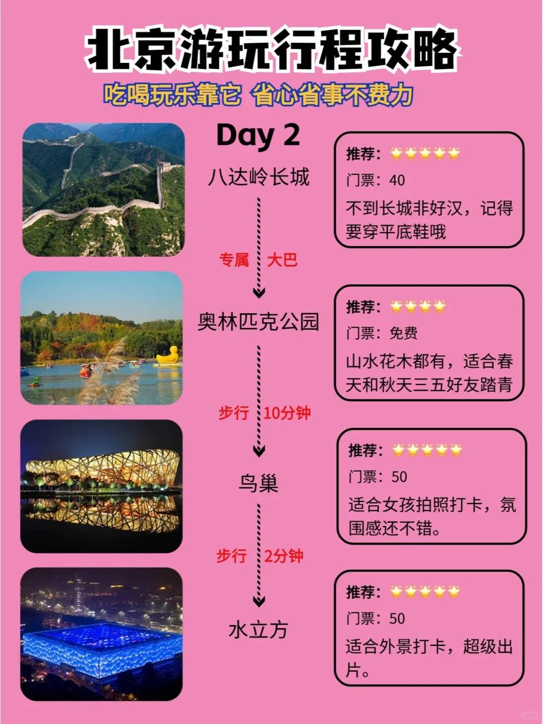 北京旅游攻略5日游*方案-北京旅游攻略*方案