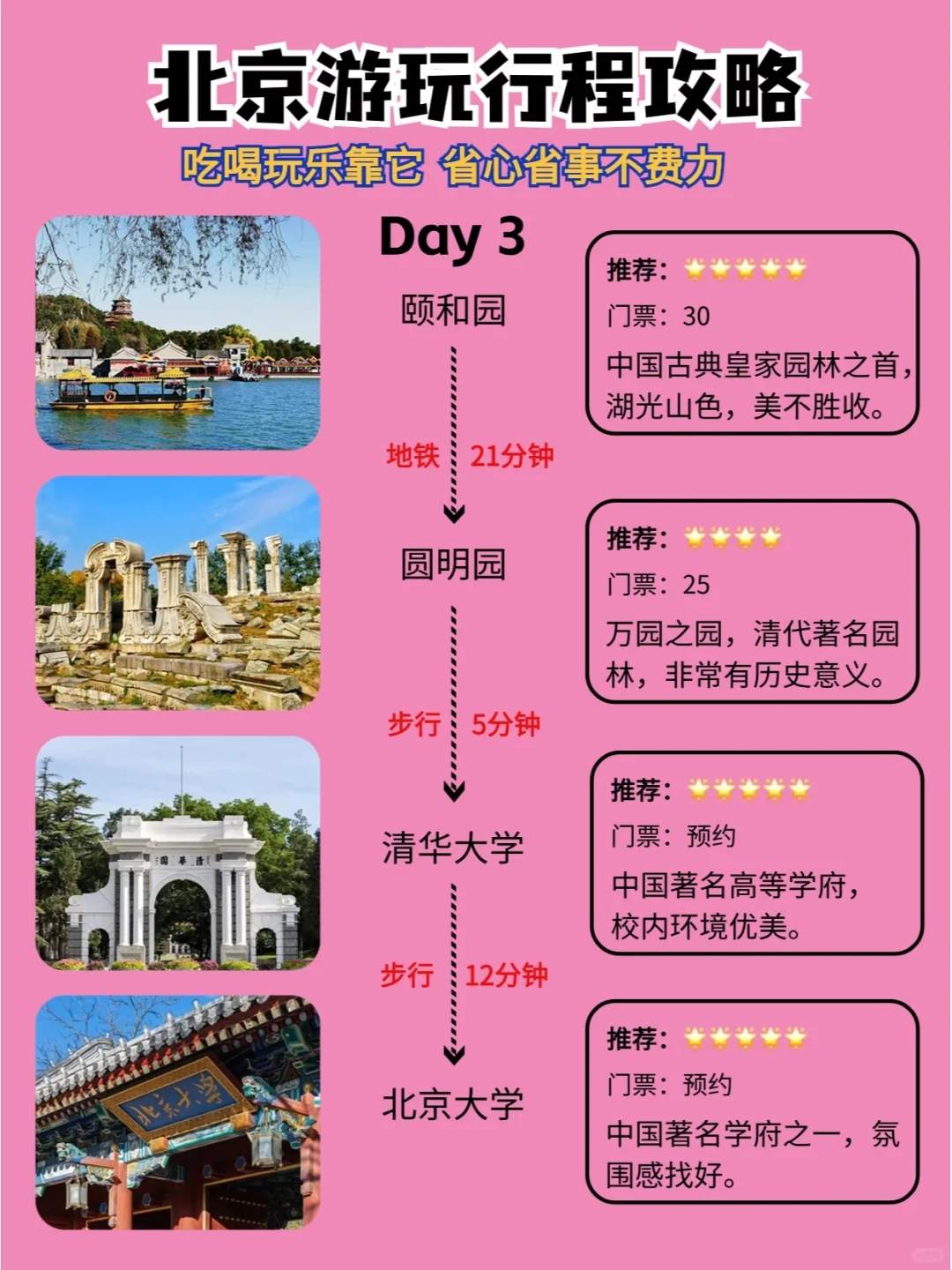 北京旅游攻略5日游*方案-北京旅游攻略*方案