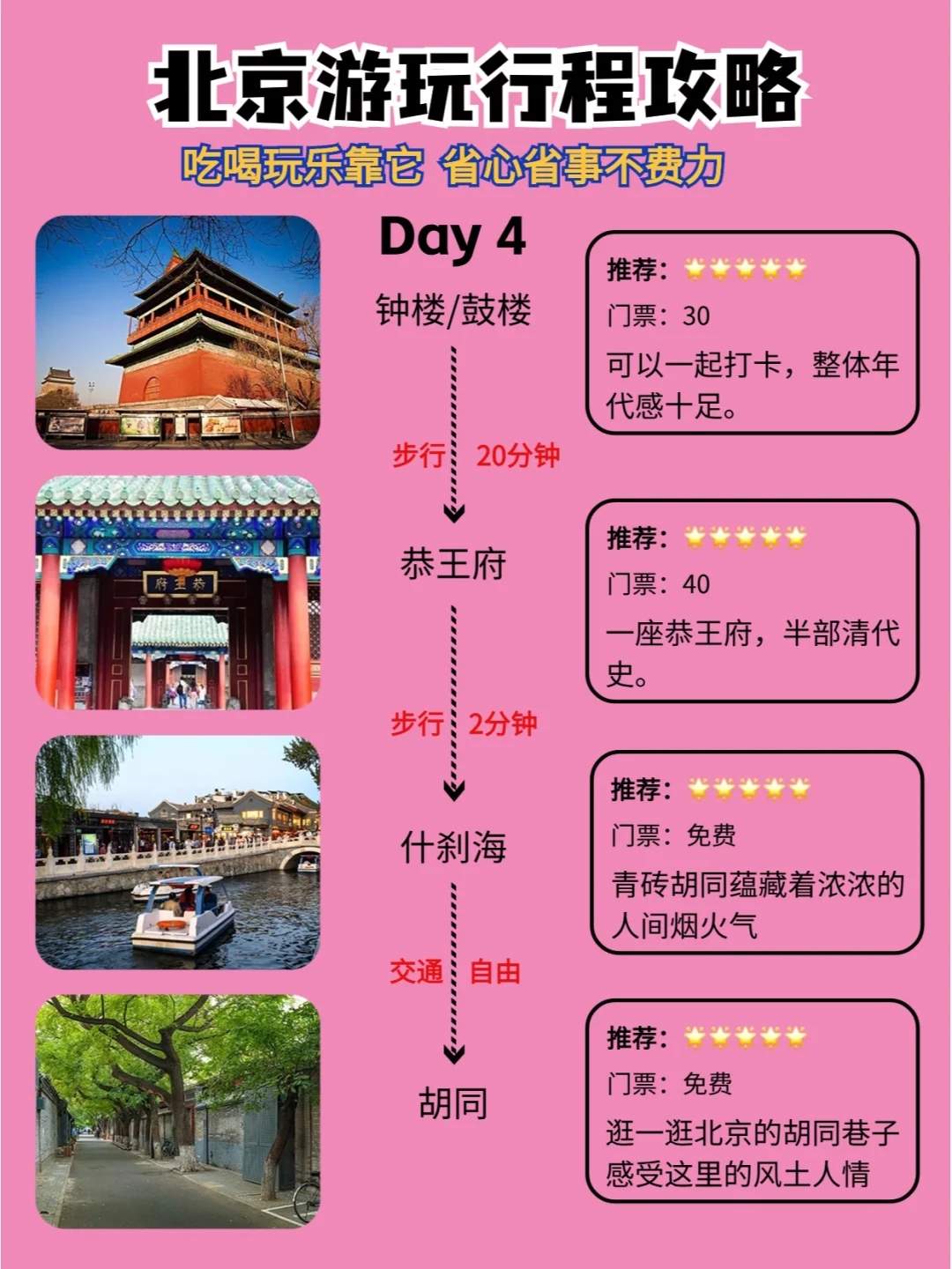 北京旅游攻略5日游*方案-北京旅游攻略*方案