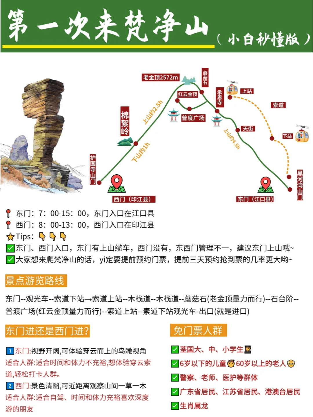 梵净山门票，梵净山旅游攻略来了，包含购票指南、游玩路线、景点特色