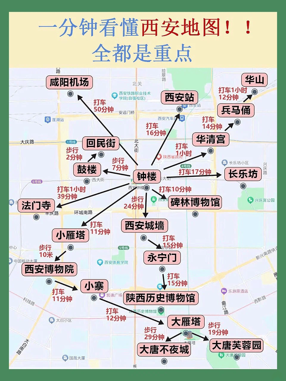 西安自由行必看攻略-西安地图游玩攻略推荐