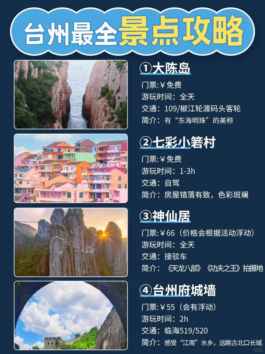 台州旅游必去十大景点-台州旅游景点推荐