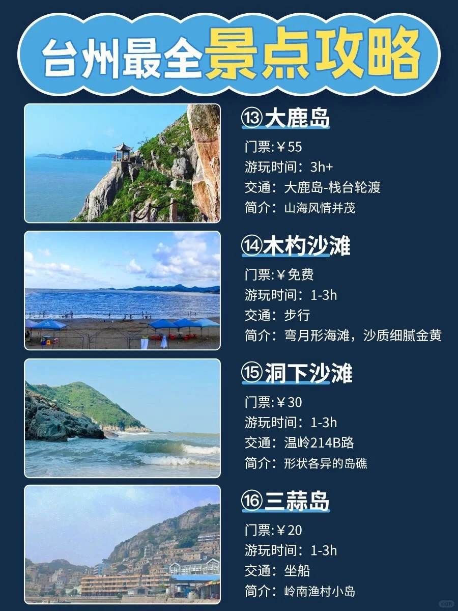 台州旅游必去十大景点-台州旅游景点推荐