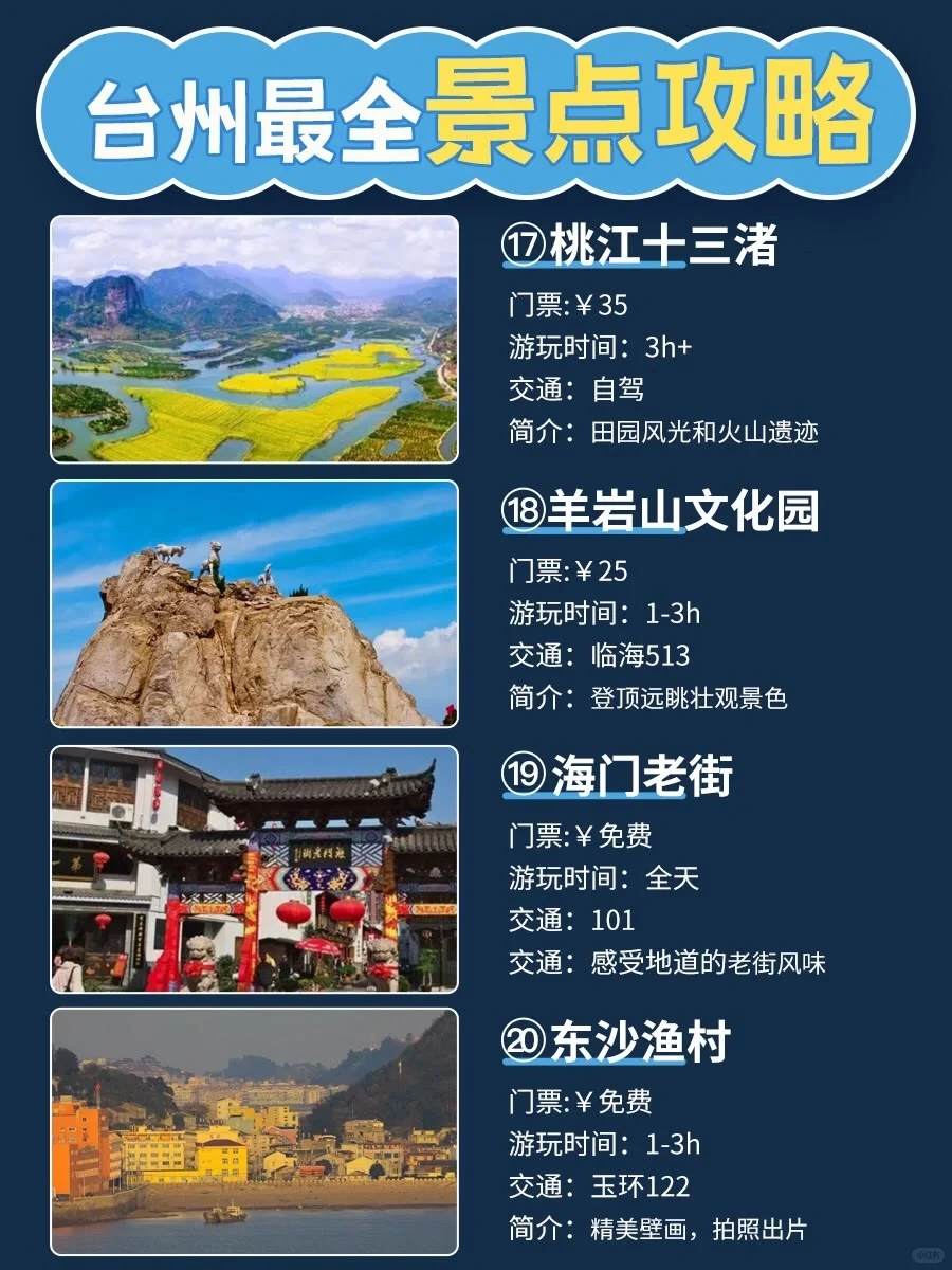 台州旅游必去十大景点-台州旅游景点推荐