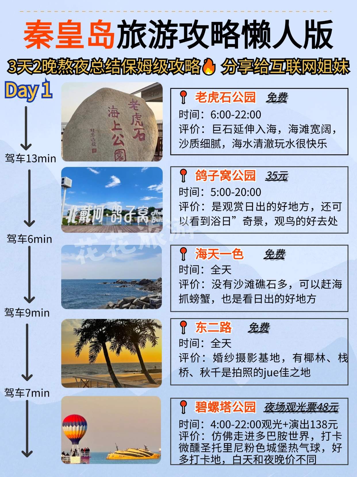 秦皇岛自由行最佳路线怎么定，这份宝藏秦皇岛旅游攻略请收下