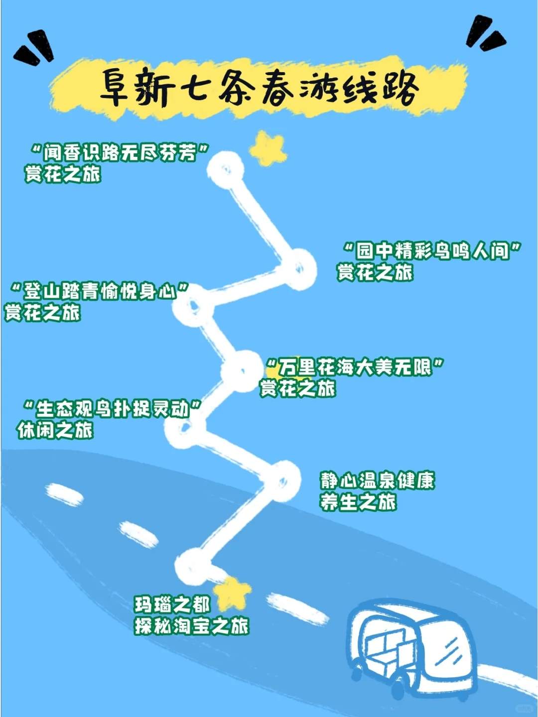 阜新旅游景点有哪些-阜新旅游攻略线路规划