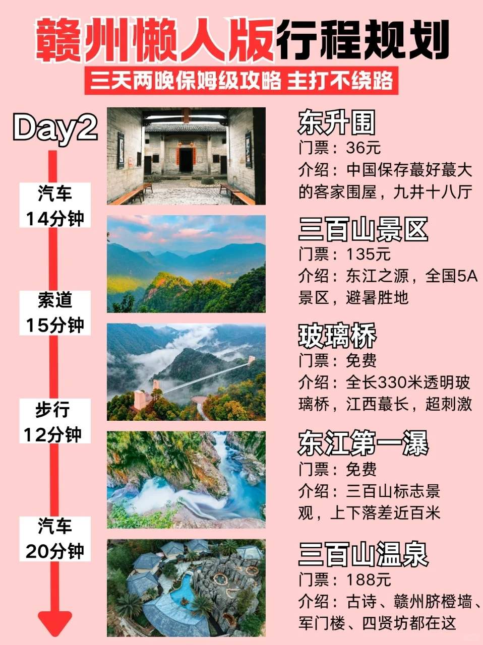 赣州旅游攻略必去景点-赣州旅游攻略大全集