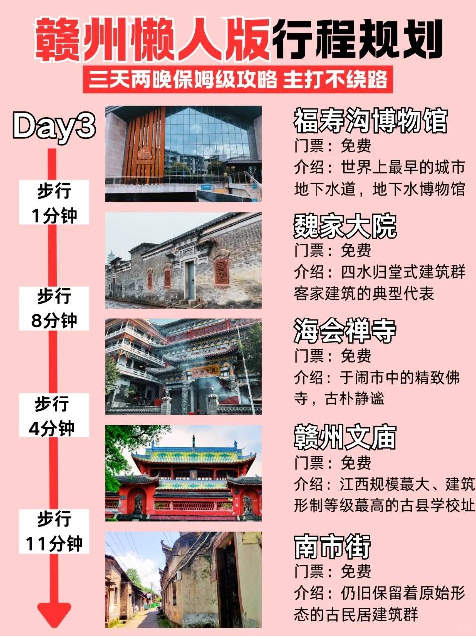 赣州旅游攻略必去景点-赣州旅游攻略大全集