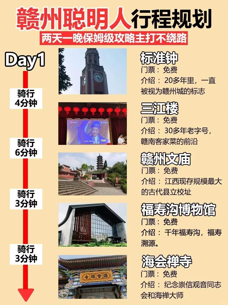 赣州旅游攻略二日游-赣州旅游攻略二日游*线路