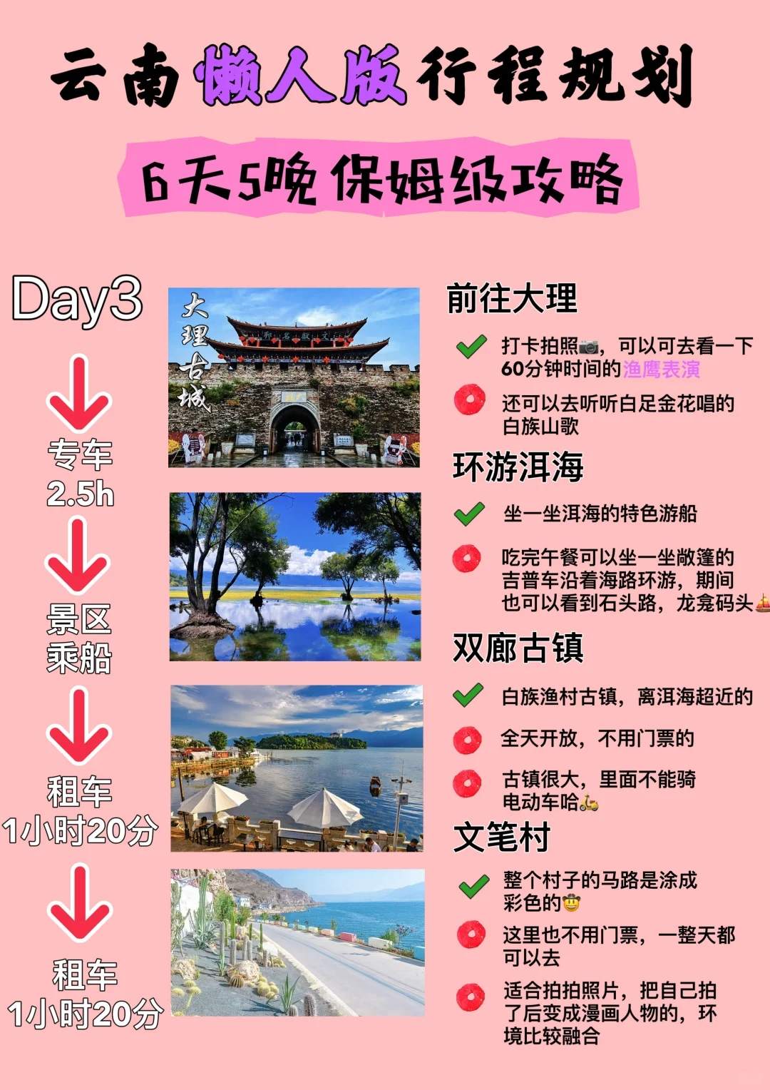 云南旅游攻略6天5晚-云南旅游攻略自由行