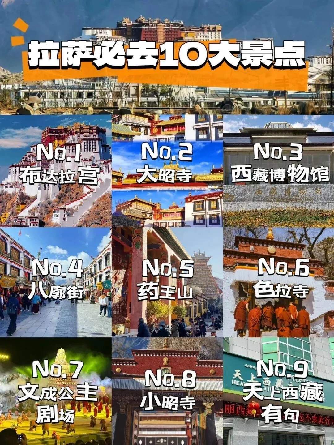 拉萨旅游攻略必去十大景点-拉萨旅游攻略必去十大景点有哪些地方