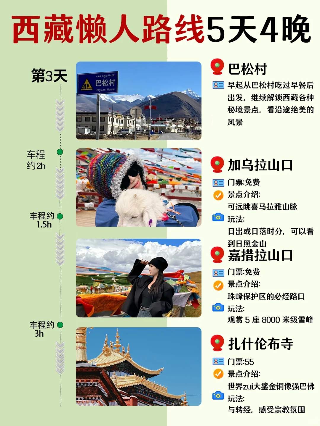 西藏旅游攻略自由行*路线-西藏旅游攻略几月份去*