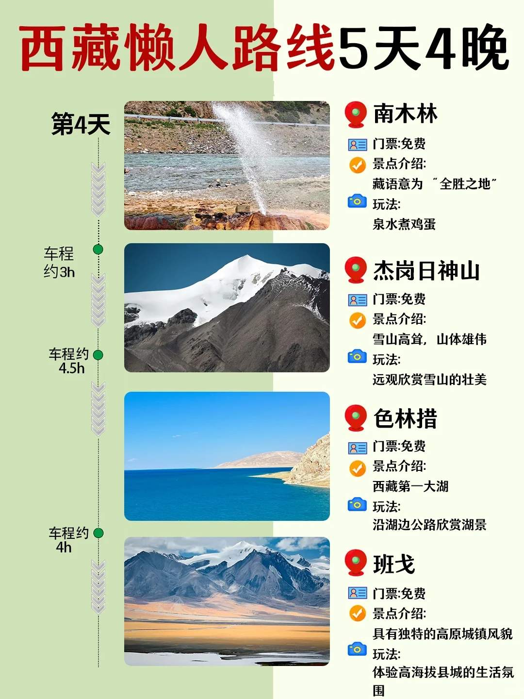 西藏旅游攻略自由行*路线-西藏旅游攻略几月份去*