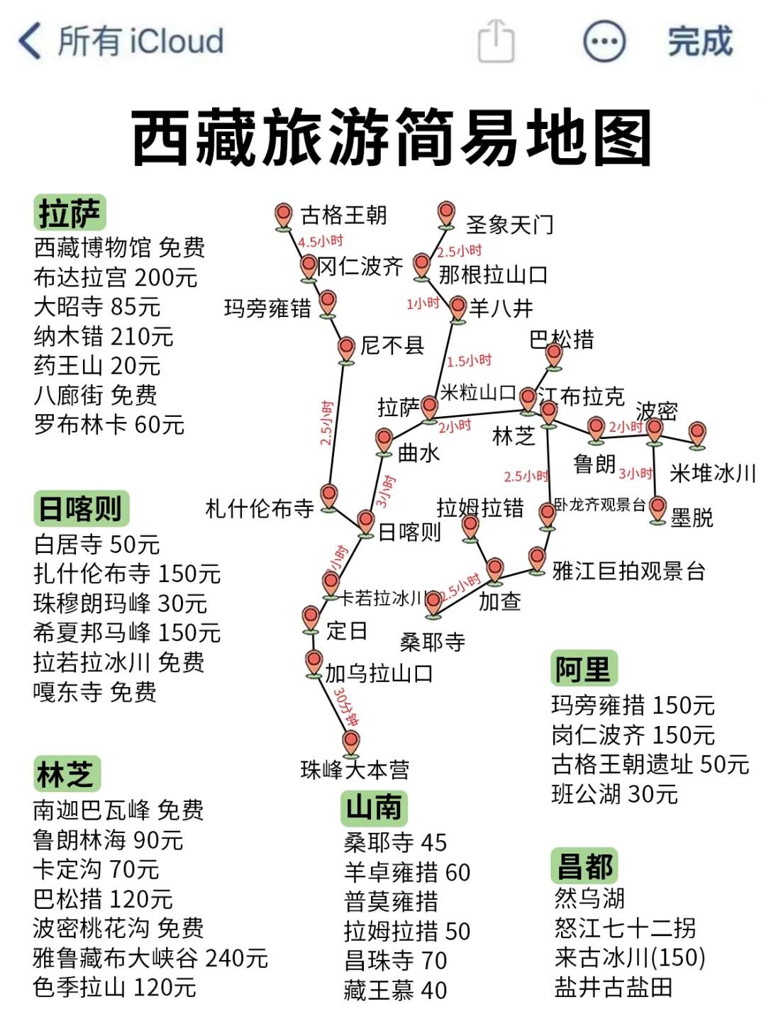 西藏旅游攻略必去景点-西藏旅游必去十大景点