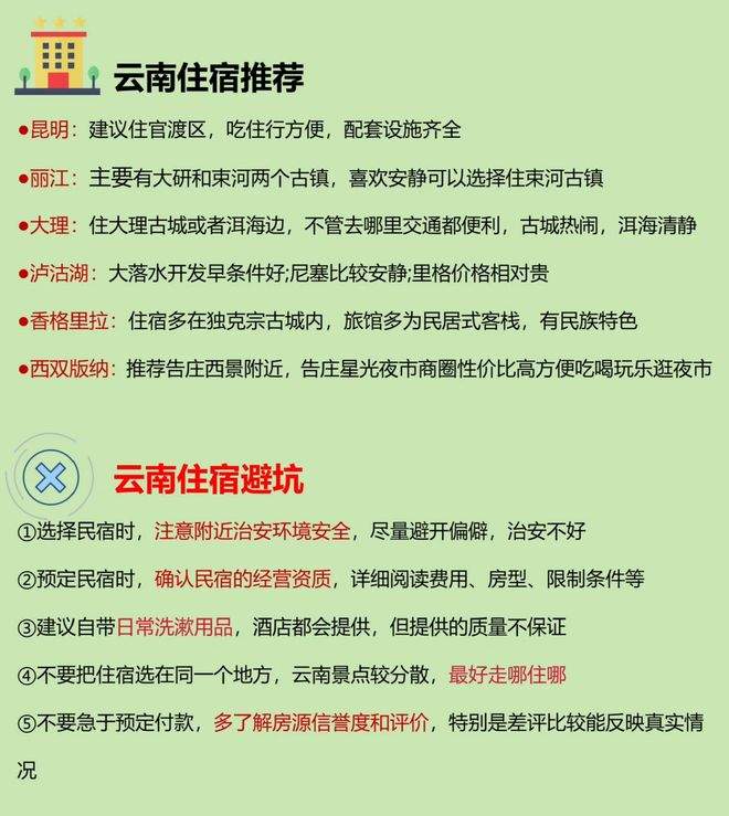 国庆去云南旅行6日游路线，国庆去云南旅游六天五晚攻略